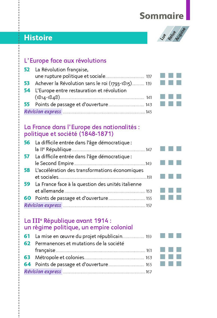 Ma Compil Fiches Bac 1re 2024