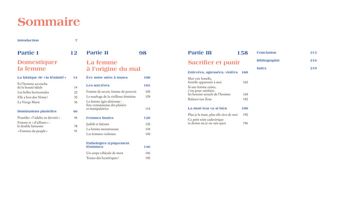 Imparfaites - Représenter " la femme " dans l'art occidental : entre fantasmes et domination masculine