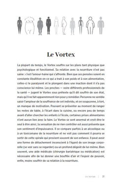 L'approche des schémas alimentaires