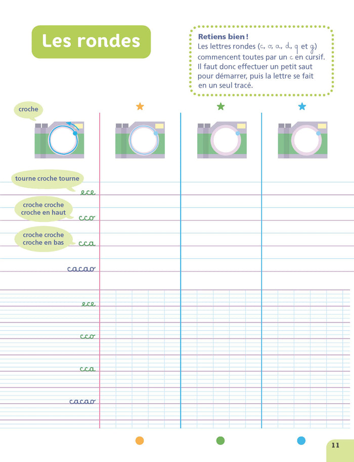 Cahier pour apprendre à bien écrire CE1