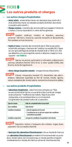 Compta - Mini-Précis 2024