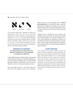 Les lettres sacrées de l'alphabet hébreu