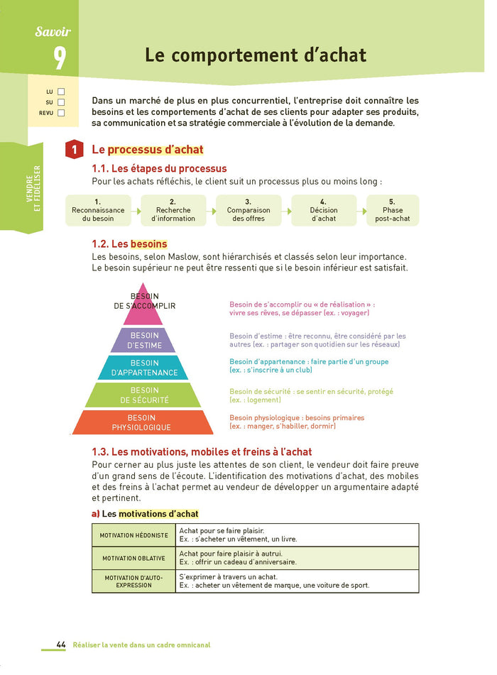 Toutes les matières - Bac Pro Métiers du Commerce et de la Vente