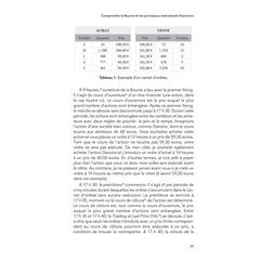 Bien débuter en bourse