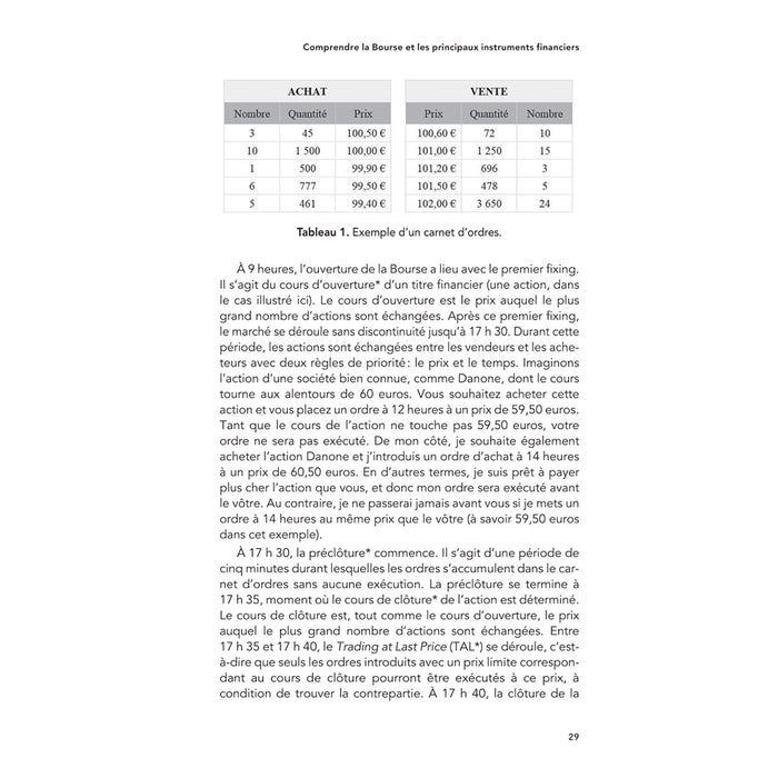 Bien débuter en bourse