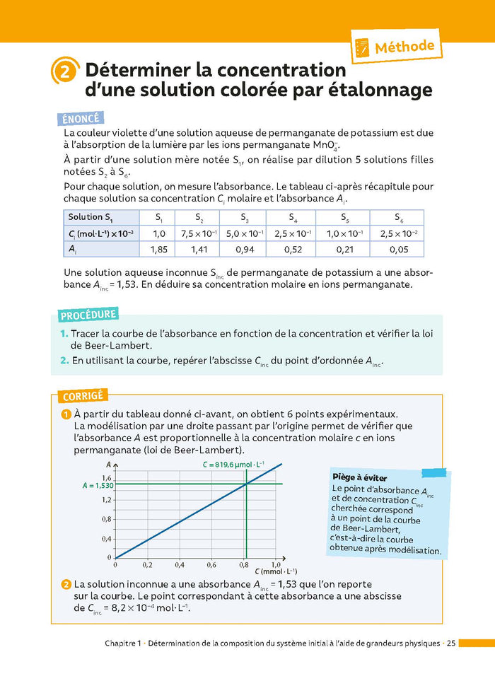Physique-Chimie 1re - ABC Réussite - Bac 2024