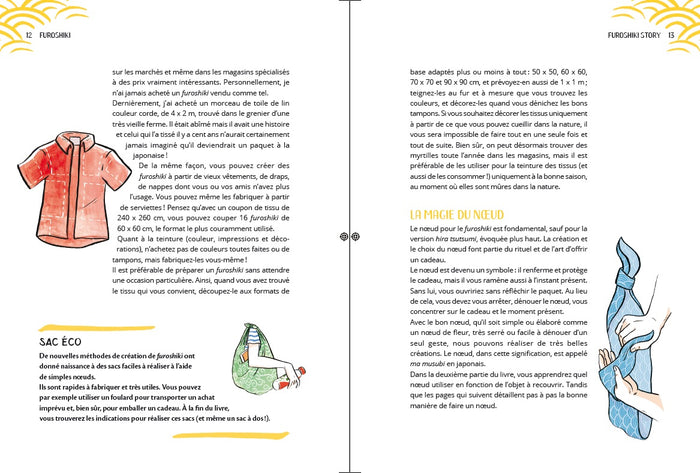 Furoshiki - L'emballage cadeau écolo à la japonaise