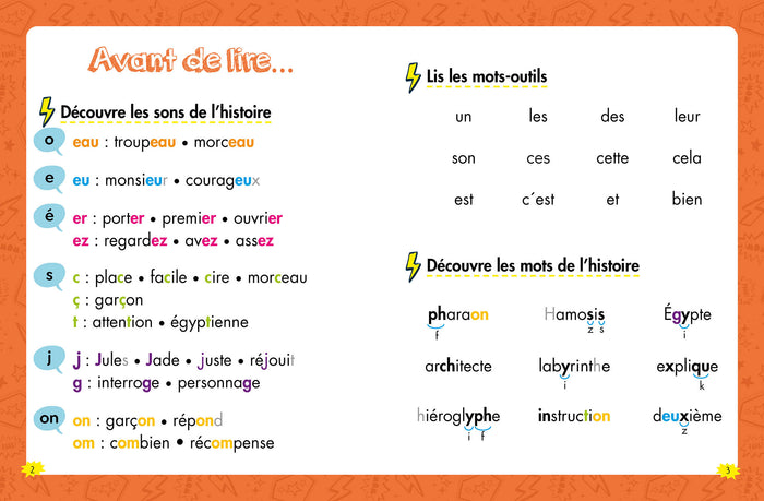 Les héros de 2e primaire - le mystère des pyramides