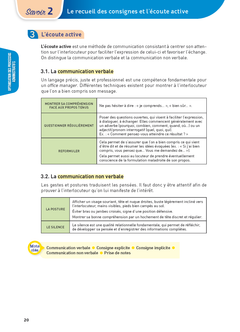 Toutes les matières - BTS SAM - Réflexe - 2024