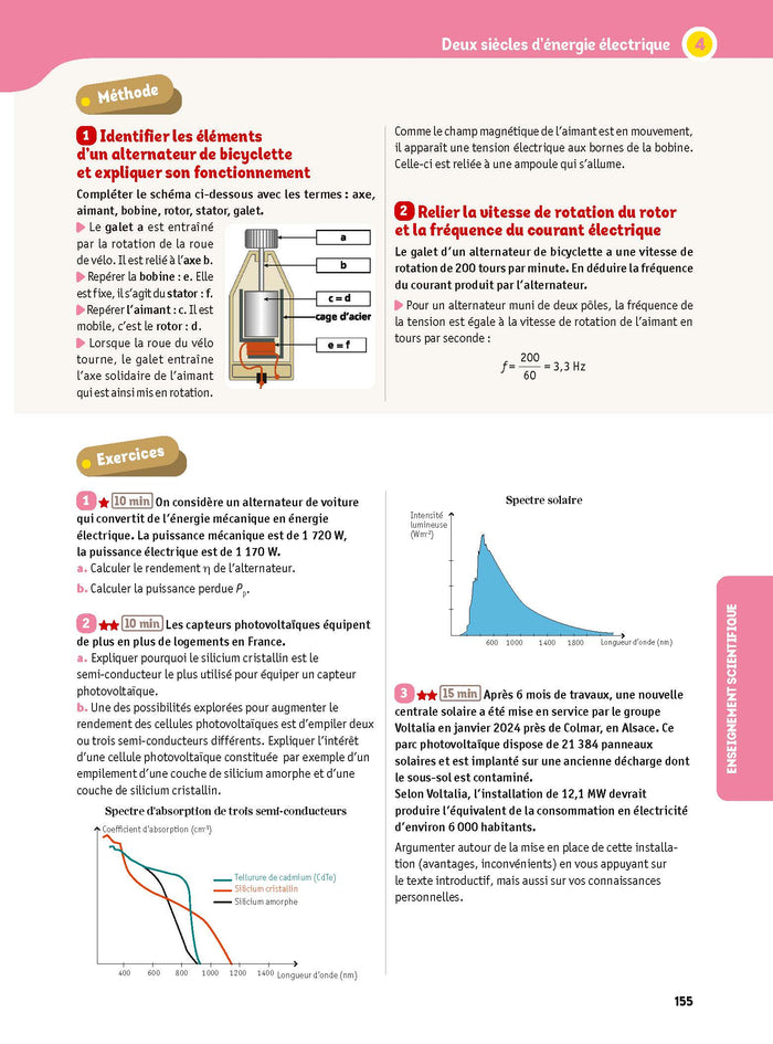Mon année de Tle Enseignements communs