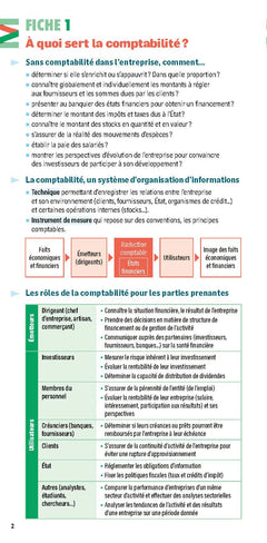 Compta - Mini-Précis 2024