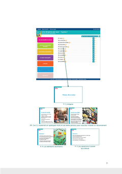 Une énigme par jour cycle 2