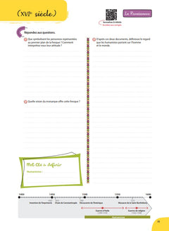 Mon carnet d'histoire littéraire