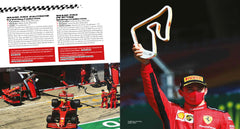 Charles Leclerc - Saison après saison