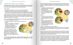 Bien dans mon corps, ma tête, mon assiette