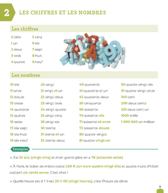 Mon vocabulaire - Guide visuel