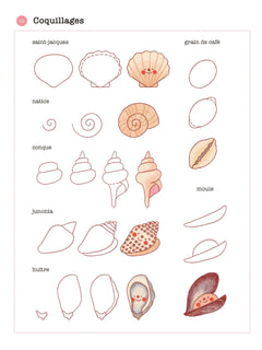 Tout illustrer pas à pas