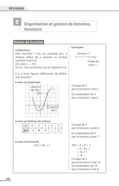 Annales Brevet Maths 2027 - NC