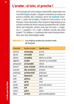 Guide de conversation - L'arabe pour les Nuls, 4e éd