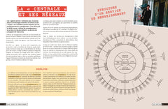 Atlas secret du renseignement