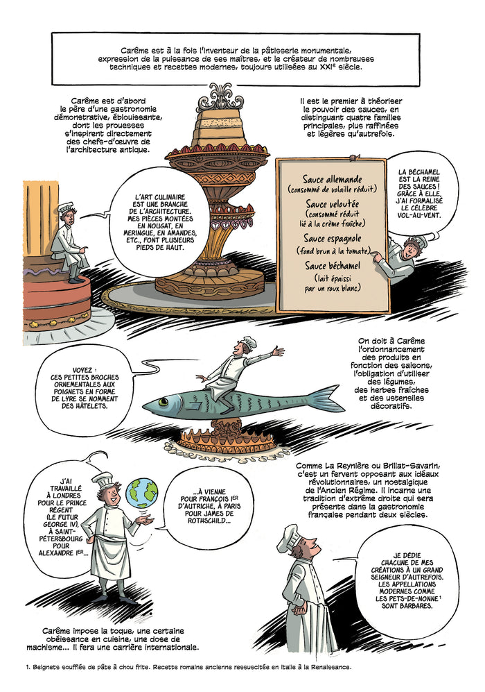 L'incroyable histoire de la cuisine