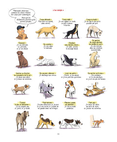 Comprendre les chiens
