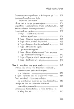 La Méthode de méditation en 6 phases