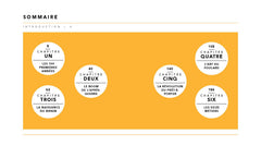 The Little guide to Hermès - Mots de mode (Version Française)