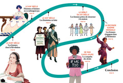 Les femmes aussi ont fait l'histoire
