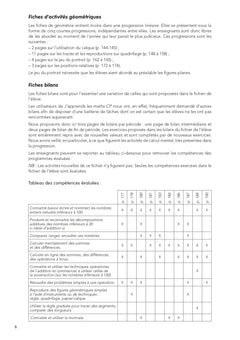J'apprends les maths avec Picbille CP - Fiches renforcement et différenciation