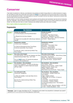 Écouter, comprendre, dire - Pour une pédagogie de l'écoute et de l'imaginaire
