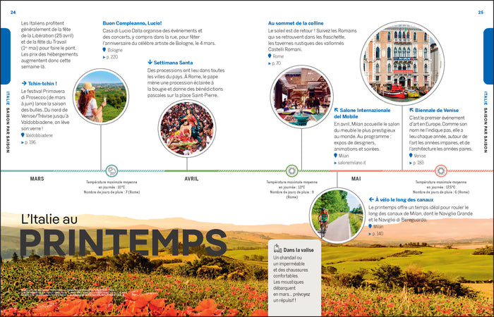 Les meilleures Expériences en Italie 1ed