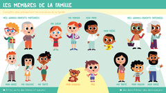 L'imagier de mes 2 ans