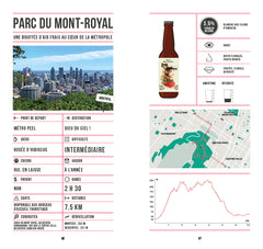 Randos bière au Quebec