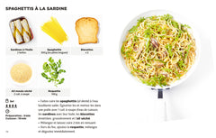 Simplissime Recettes spécial petit budget