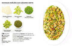 Simplissime plats complets Veggie