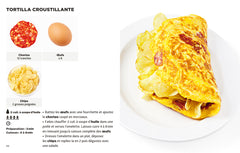 Simplissime Spécial dîner après le boulot