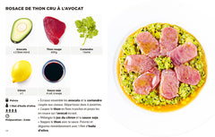 Simplissime Spécial dîner après le boulot