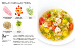 Simplissime Recettes légères, légères