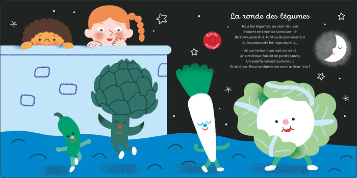 Mes plus belles rondes