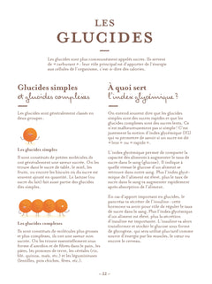 Le guide Yuka de l'alimentation saine