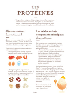 Le guide Yuka de l'alimentation saine