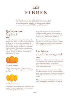 Le guide Yuka de l'alimentation saine