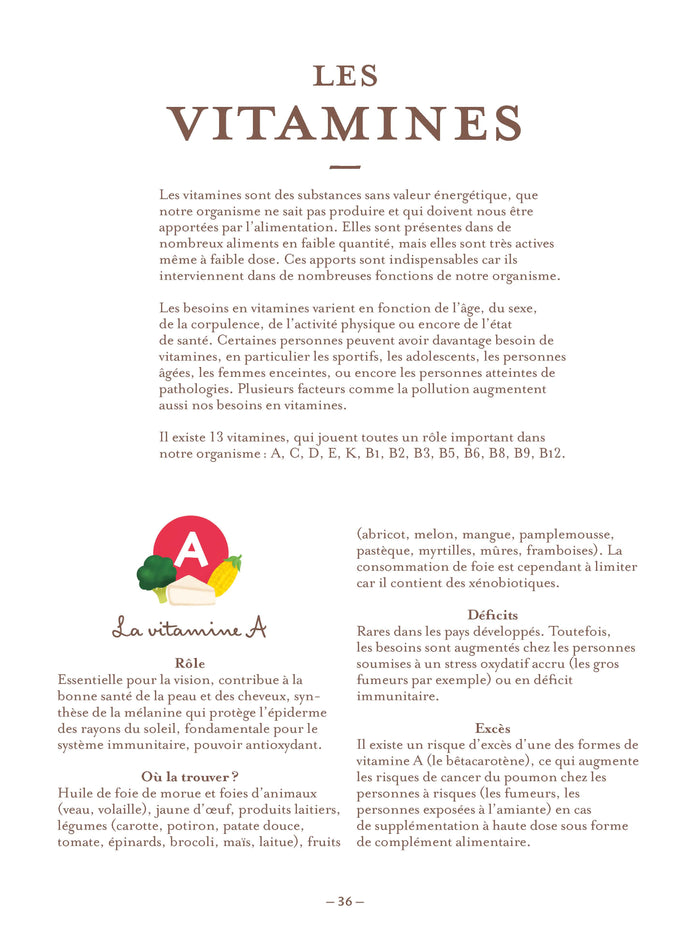 Le guide Yuka de l'alimentation saine