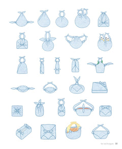 L'atelier Furoshiki