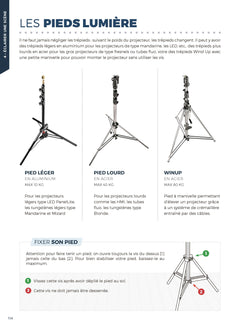 Le manuel de survie du vidéaste