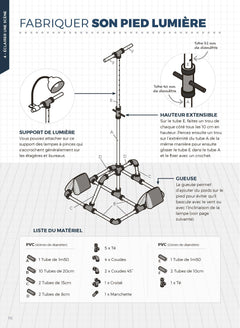 Le manuel de survie du vidéaste