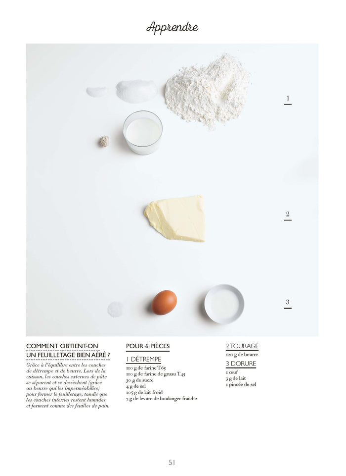 Le petit manuel de la viennoiserie