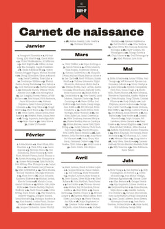 Le plus grand livre de basketball de tous les temps (selon TrashTalk)