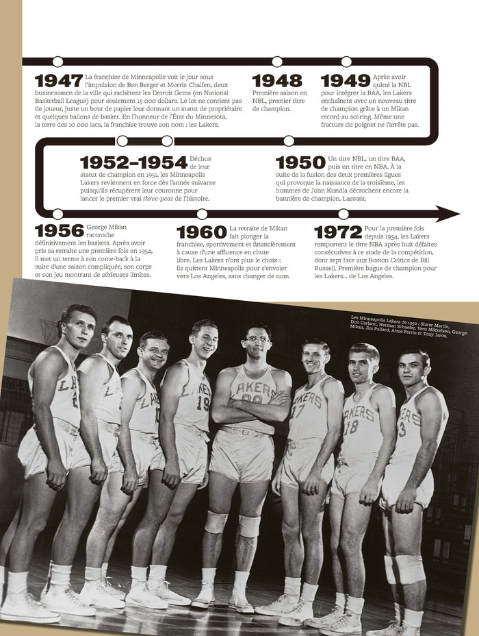 Le plus grand livre de basketball de tous les temps (selon TrashTalk)